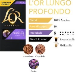 L'OR Lungo Profondo Koffiecups - Intensiteit 8/12 - 10 X 10 Capsules -Koffie Kunst 1200x1140 1
