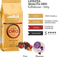 Lavazza Qualità Oro Koffiebonen 6 X 500g -Koffie Kunst 1200x1170