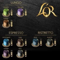 L'OR Lungo Estremo Koffiecups - Intensiteit 10/12 - 10 X 10 Capsules 18 L'OR Lungo Estremo Koffiecups - Intensiteit 10/12 - 10 X 10 Capsules -Koffie Kunst 1200x1200 36