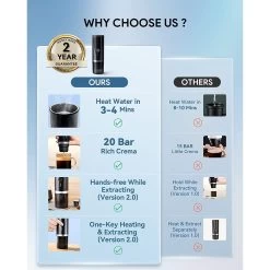 5 Cups Portable Espresso Machine Coffee Maker With Fast Heating Fit For NS Capsule -Koffie Kunst 5 Cups Stainless Steel Portable Espresso Machine Coffee Maker with Fast Heating Fit for NS Capsule 2