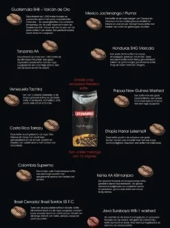 Catunambú Predilect Koffiebonen 1 Kilo - Premium Kwaliteit - Horecakoffie Voor Thuis - Ultiem Koffiegenot -Koffie Kunst 897x1200 1