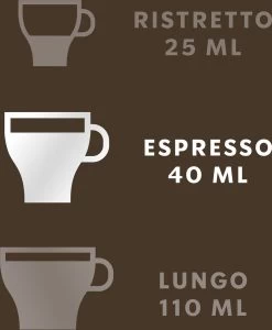 Starbucks By Nespresso Sumatra Espresso Dark Roast Capsules - 120 Koffiecups -Koffie Kunst 989x1200