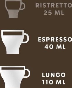 Starbucks By Nespresso Medium Roast Colombia Capsules - 120 Koffecups -Koffie Kunst 990x1200