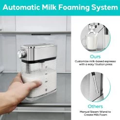 Casabrews 20 Bar 3-in-1 Auto-frothing Espresso Machine With Milk Tank 13 Casabrews 20 Bar 3-in-1 Auto-frothing Espresso Machine With Milk Tank -Koffie Kunst Casabrews 20 Bar 3 in 1 Auto frothing Espresso Machine with Milk Tank 4