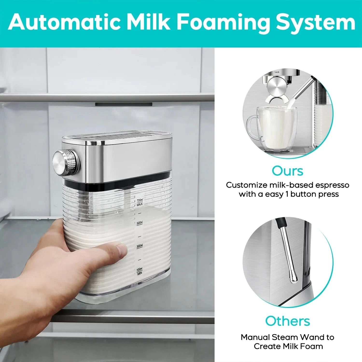 Casabrews 20 Bar 3-in-1 Auto-frothing Espresso Machine With Milk Tank 7 Casabrews 20 Bar 3-in-1 Auto-frothing Espresso Machine With Milk Tank - Afbeelding 5