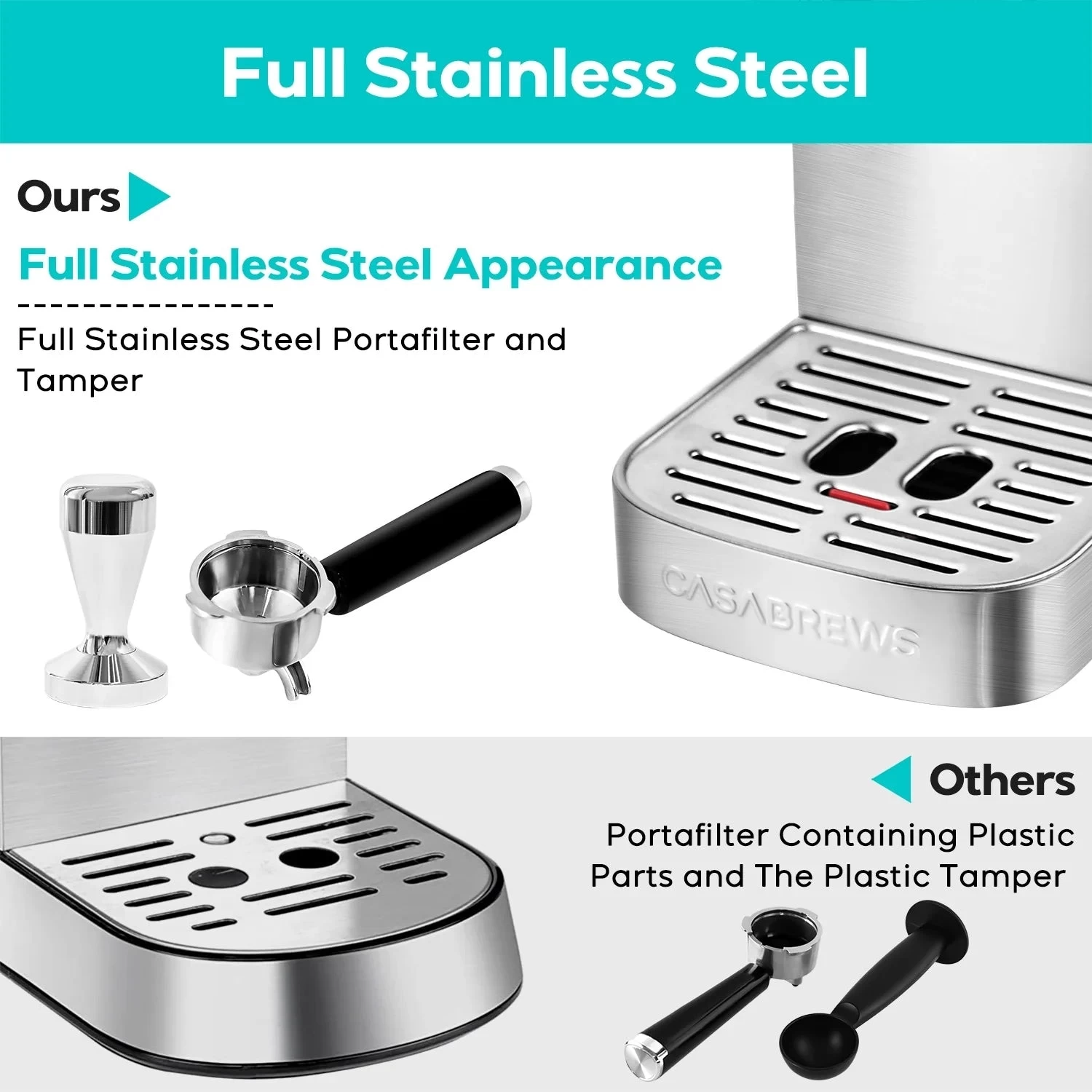 Casabrews 20 Bar 3-in-1 Auto-frothing Espresso Machine With Milk Tank 8 Casabrews 20 Bar 3-in-1 Auto-frothing Espresso Machine With Milk Tank - Afbeelding 6