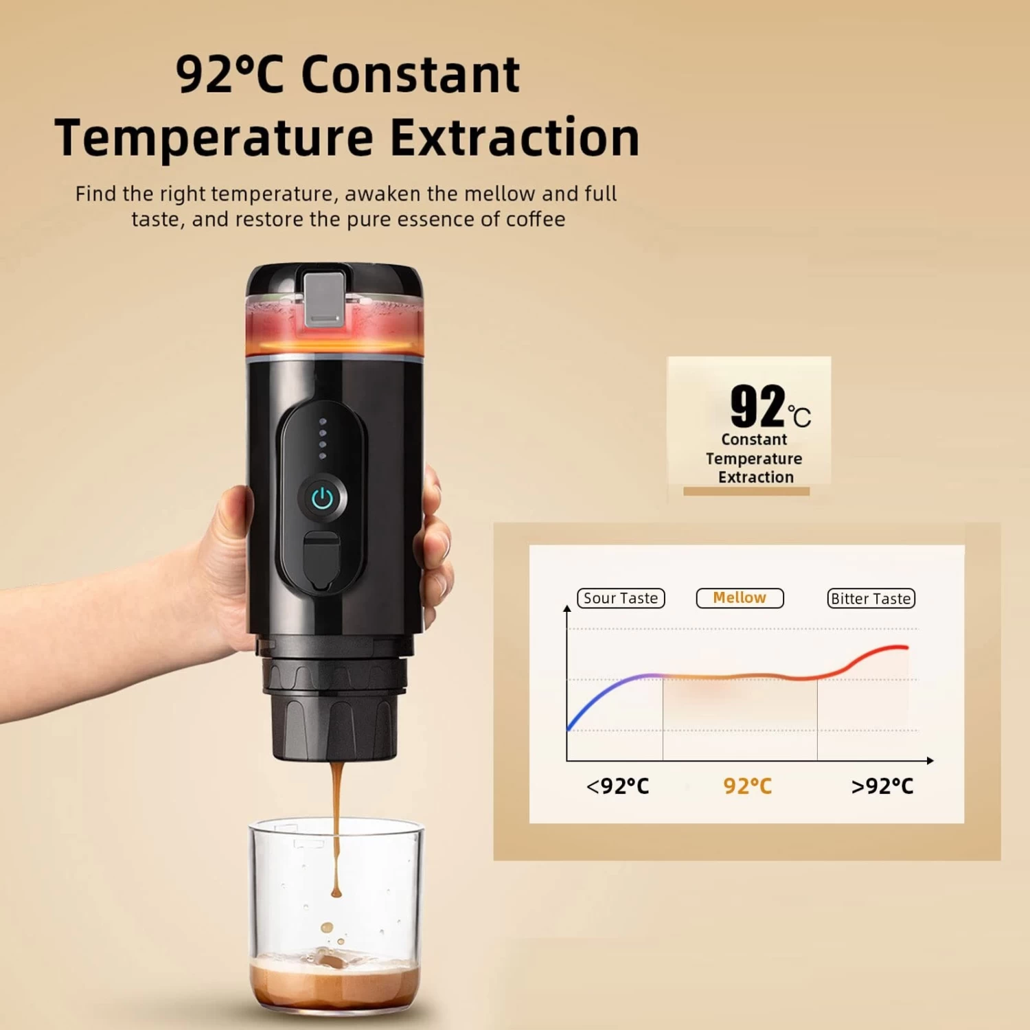 Portable Coffee Maker, Electric Coffee Machine With Self-Heating, 18 Bar Mini Coffee Maker, Travel Coffee Machine 8 Portable Coffee Maker, Electric Coffee Machine With Self-Heating, 18 Bar Mini Coffee Maker, Travel Coffee Machine - Afbeelding 6